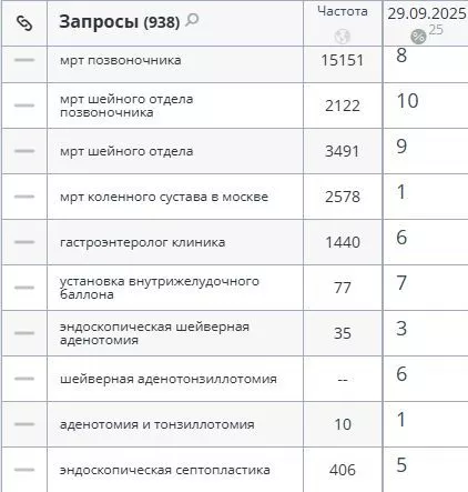yandex
